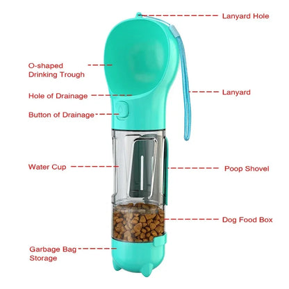 PetEase 3-in-1 Travel Bottle